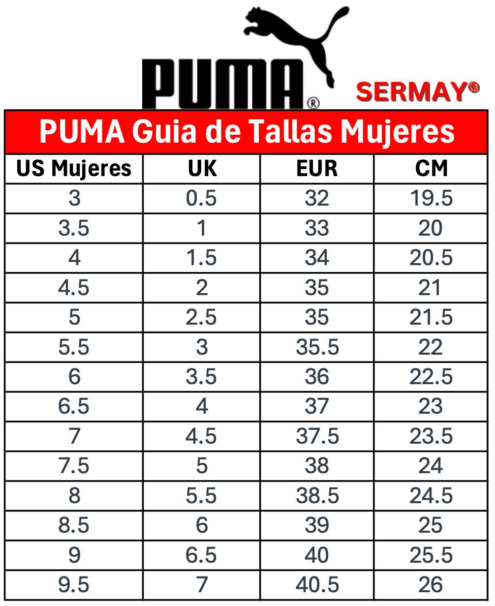 Guia de Tallas Completa – SERMAY